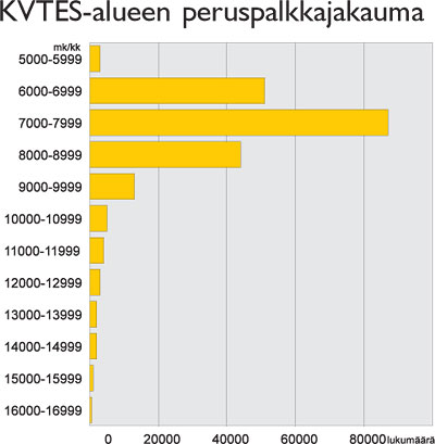 kves.jpg (35112 bytes)