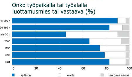 tila1.jpg (24084 bytes)