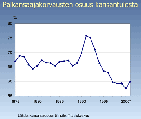 vatt04.gif (15303 bytes)