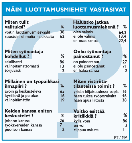 teema-merkki.gif (15786 bytes)