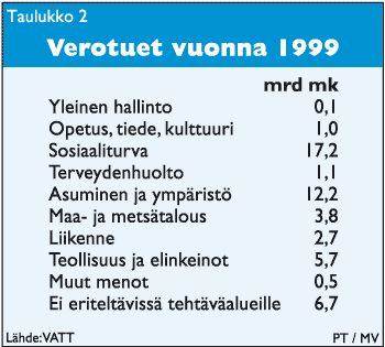 h-vero2.gif (9698 bytes)