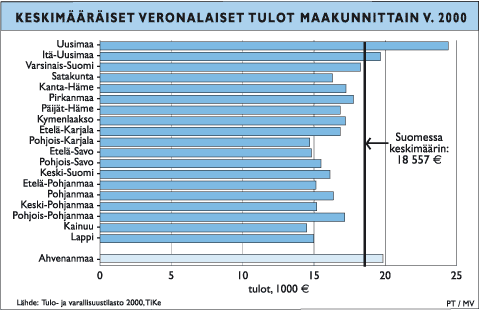 ti-verot.gif (11494 bytes)