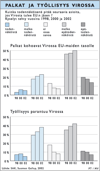 u-viro.gif (17877 bytes)