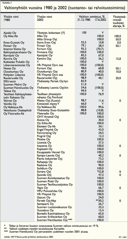 valtyht2.gif (37952 bytes)