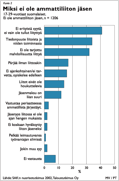 t-nuoret2.gif (17042 bytes)