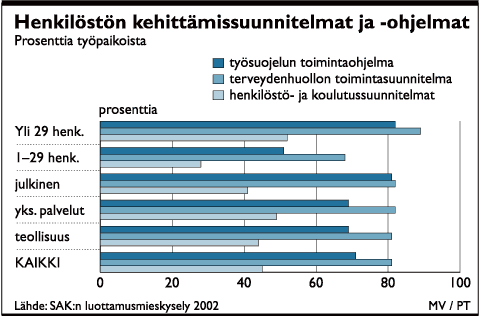 ti-suunn-ohjel-2.gif (11387 bytes)
