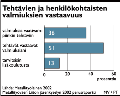 t-valmiudet.gif (16484 bytes)