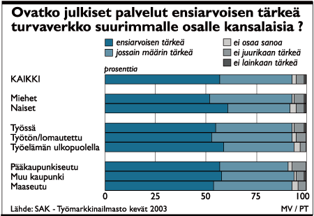 ti-julkiset1.gif (15396 bytes)