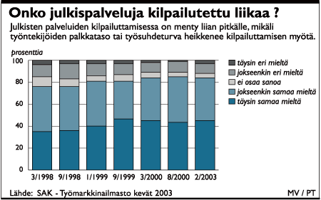 ti-julkiset2.gif (16054 bytes)