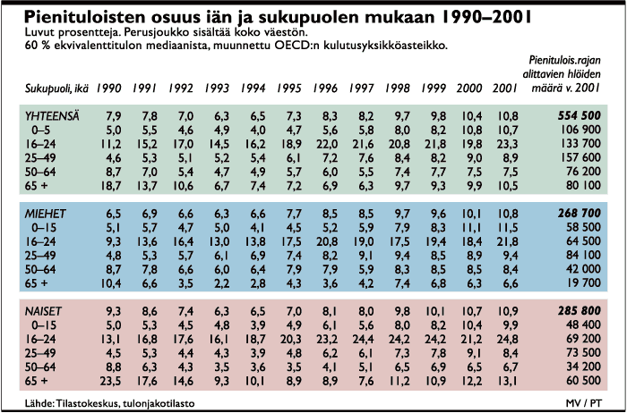 ti-pienitu-iso.gif (36069 bytes)