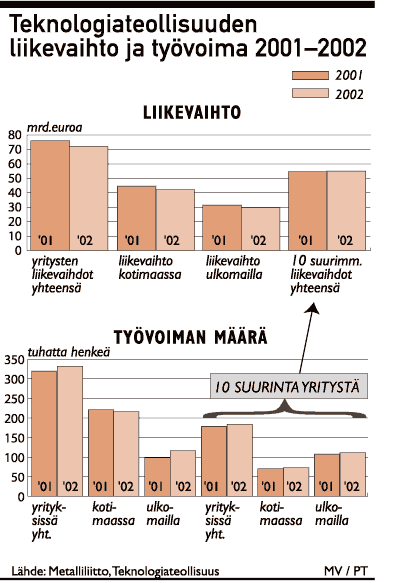 teknologiateoll.gif (17868 bytes)