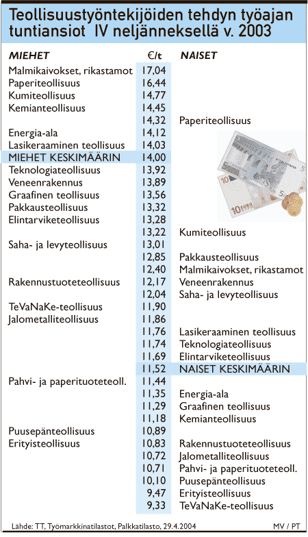l-teoll-palkat.gif (40627 bytes)