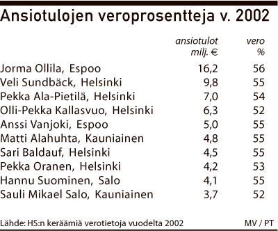 h-marvero1.gif (13766 bytes)