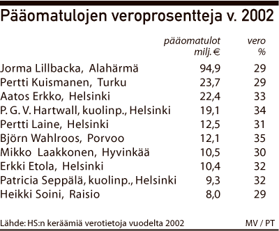 h-marvero2.gif (14318 bytes)