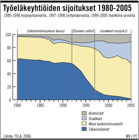 tela2.gif (19248 bytes)