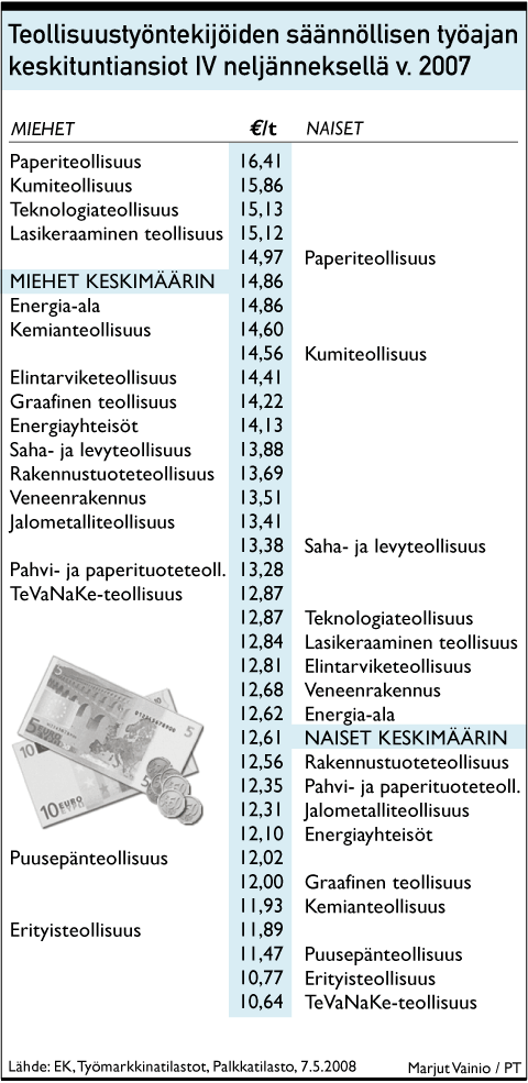 l-teoll-palkat.gif (60532 bytes)